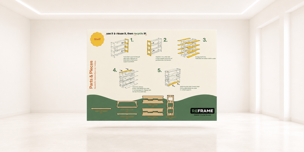 Shelf assembly overview