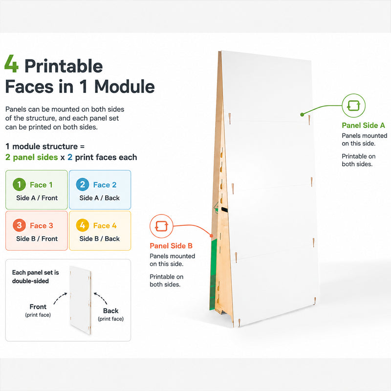 ReFrame Modular Trade Show Backwall