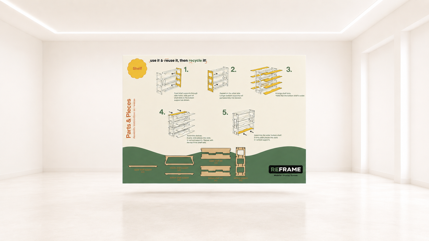 Shelf assembly overview